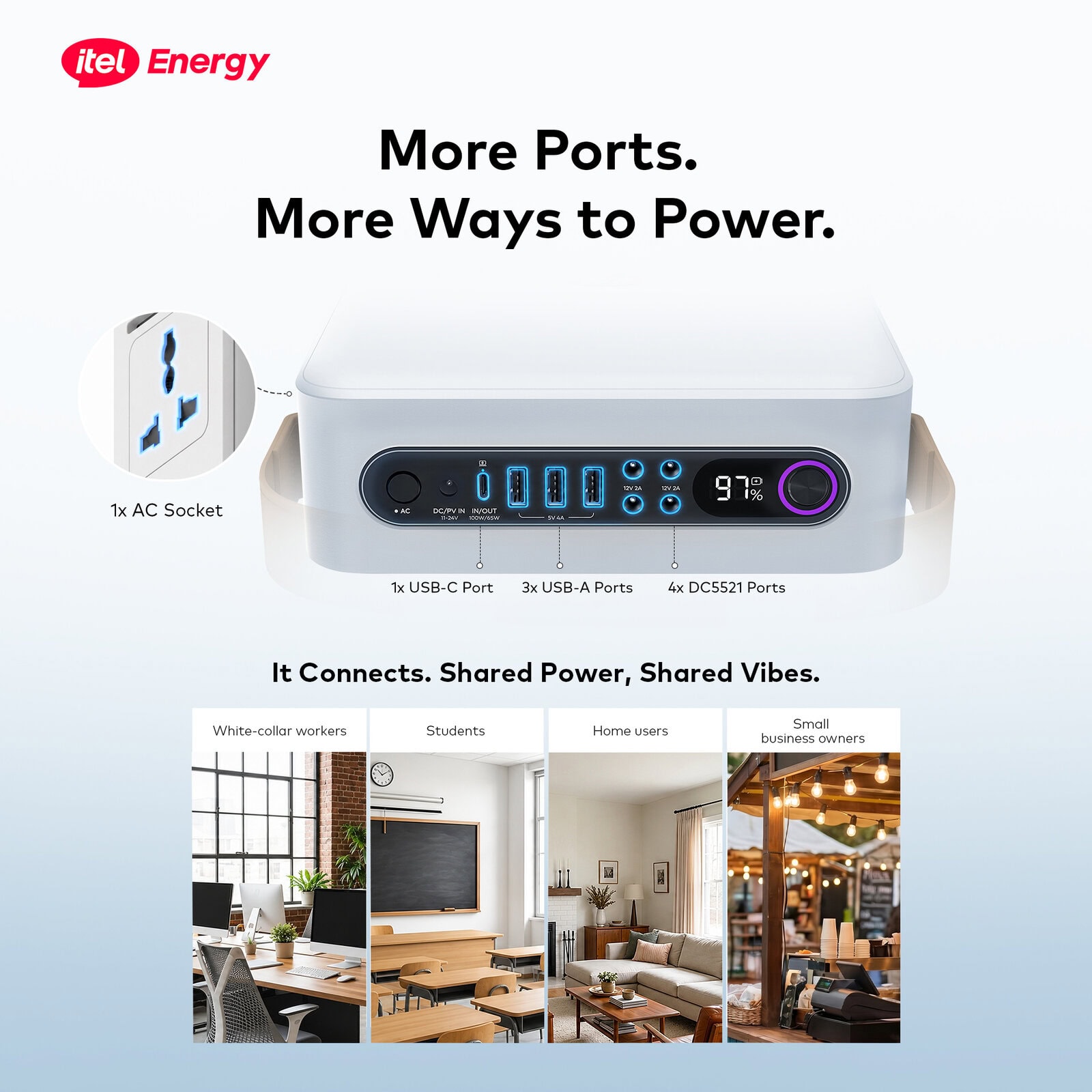 itel Power Go Pro 320Wh Portable Power Station (IESS-320ACT) | 200W AC Output, LiFePO4 Battery & 100W Solar Charging - Image 10