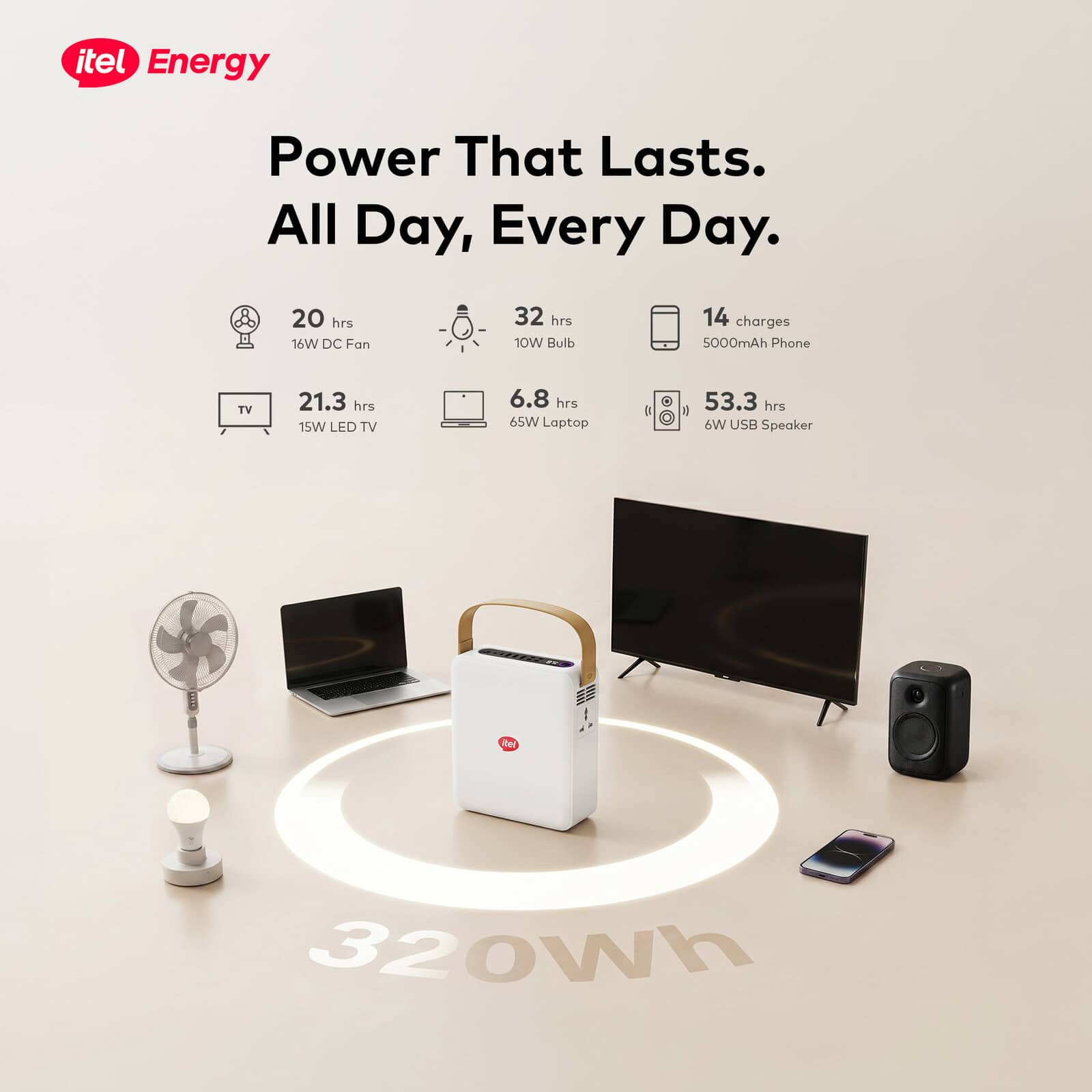 itel Power Go Pro 320Wh Portable Power Station (IESS-320ACT) | 200W AC Output, LiFePO4 Battery & 100W Solar Charging - Image 3