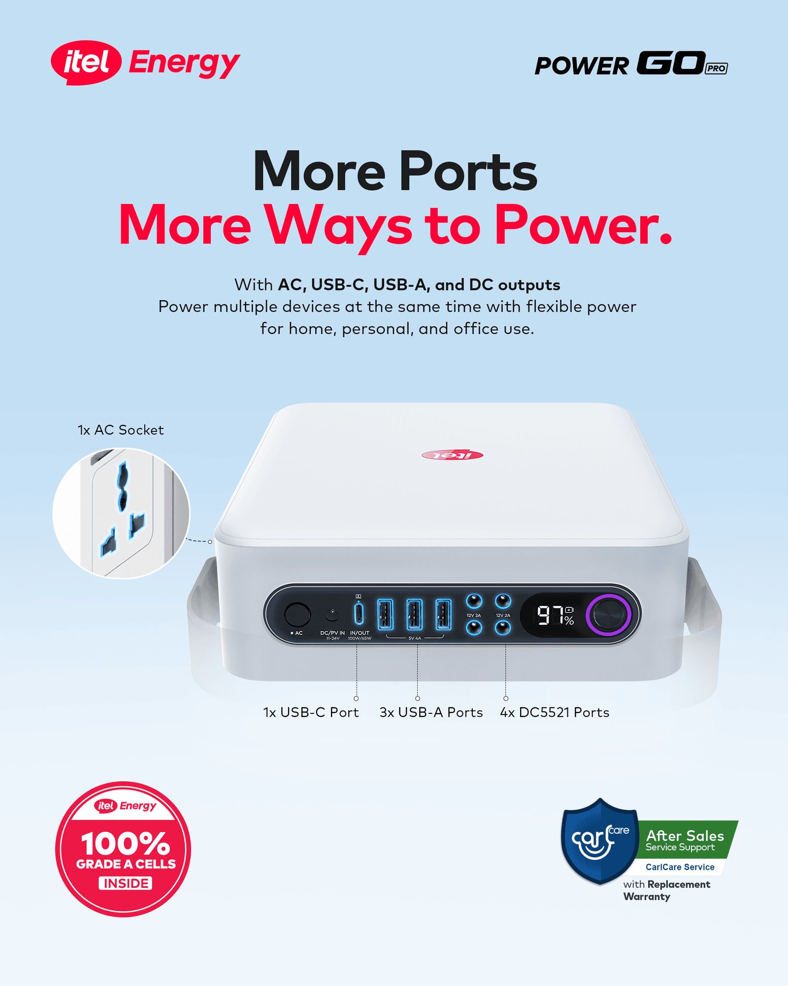 itel Power Go Pro 320Wh Portable Power Station (IESS-320ACT) | 200W AC Output, LiFePO4 Battery & 100W Solar Charging - Image 4